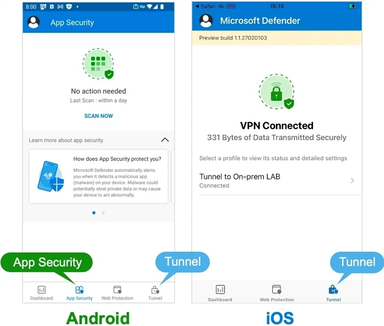 Что такое туннель vpn