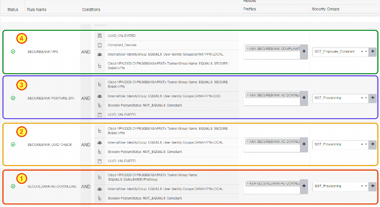 Cisco anyconnect vpn настройка