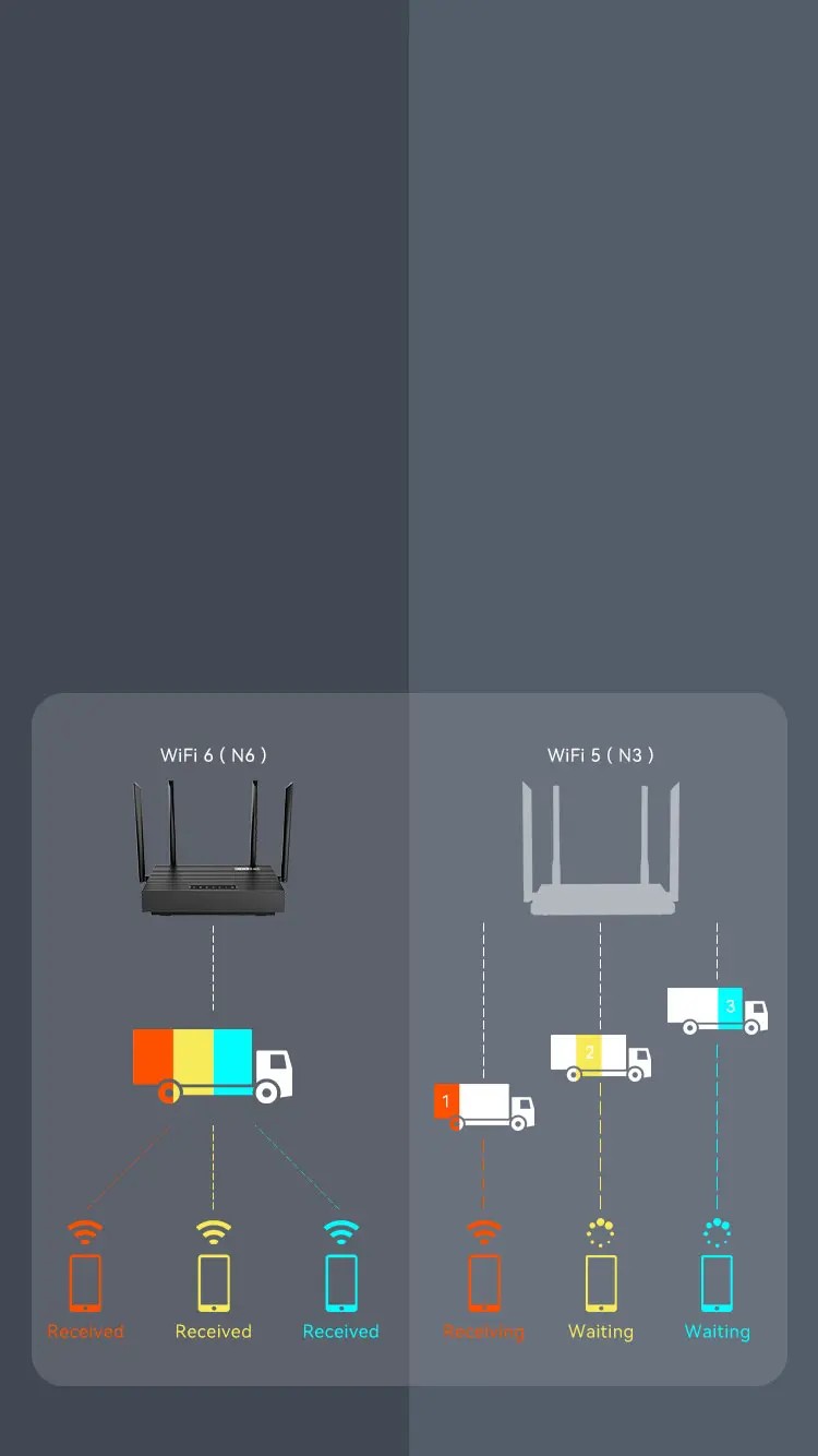 Double vpn что это