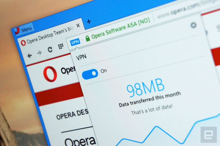 Есть ли в опере vpn