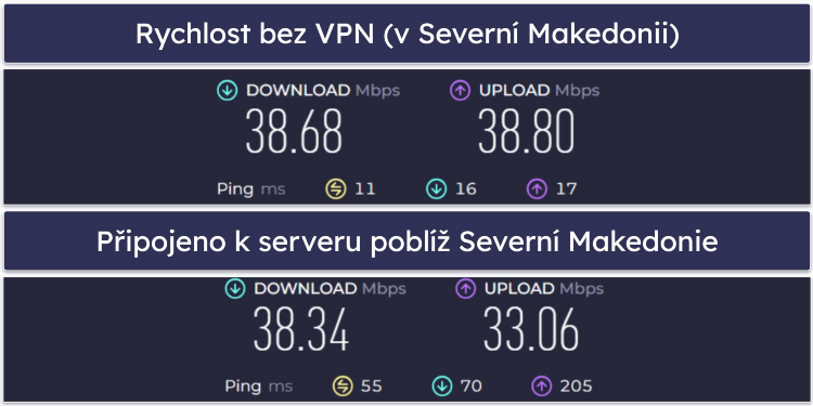 Itopvpn скачать на пк