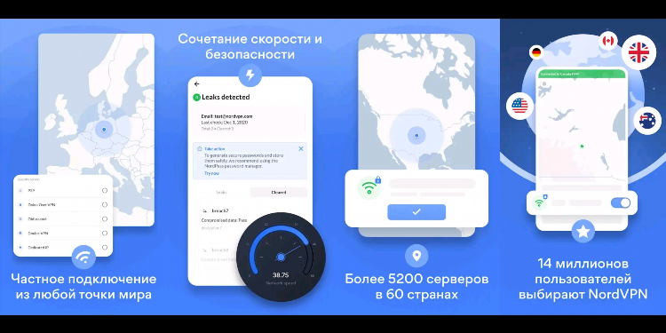 Какой впн лучше для пк