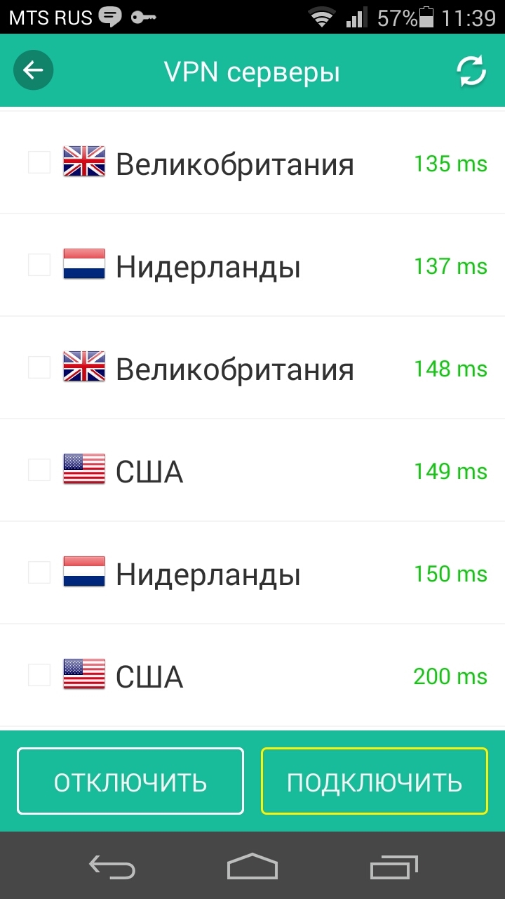 Лучший vpn на андроид