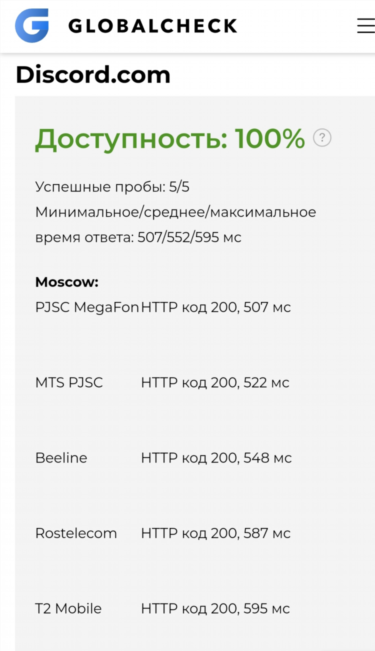Незаблокированные vpn