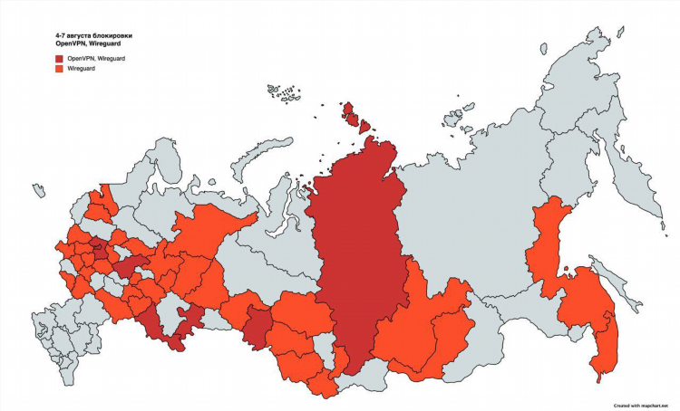 Openvpn россия