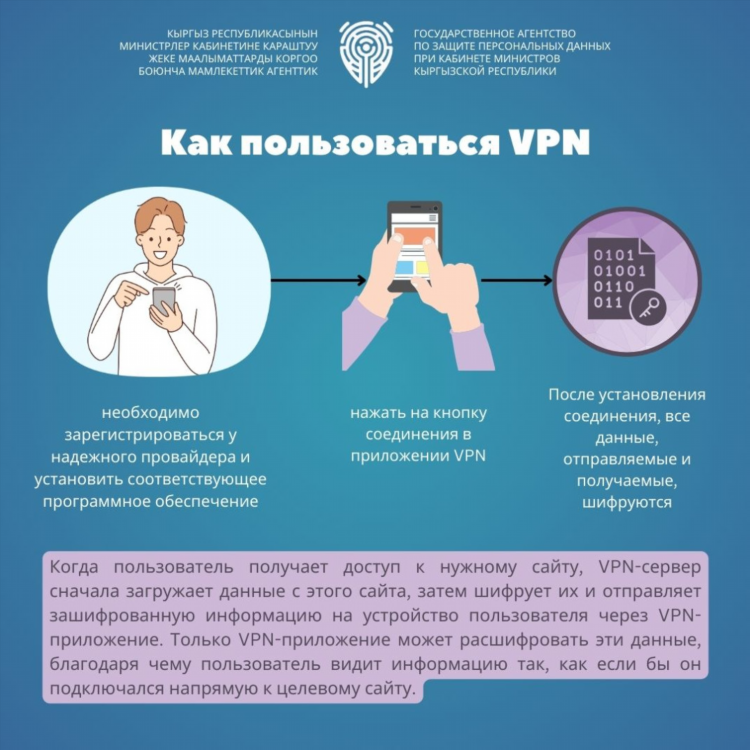 Расширение vpn proxy