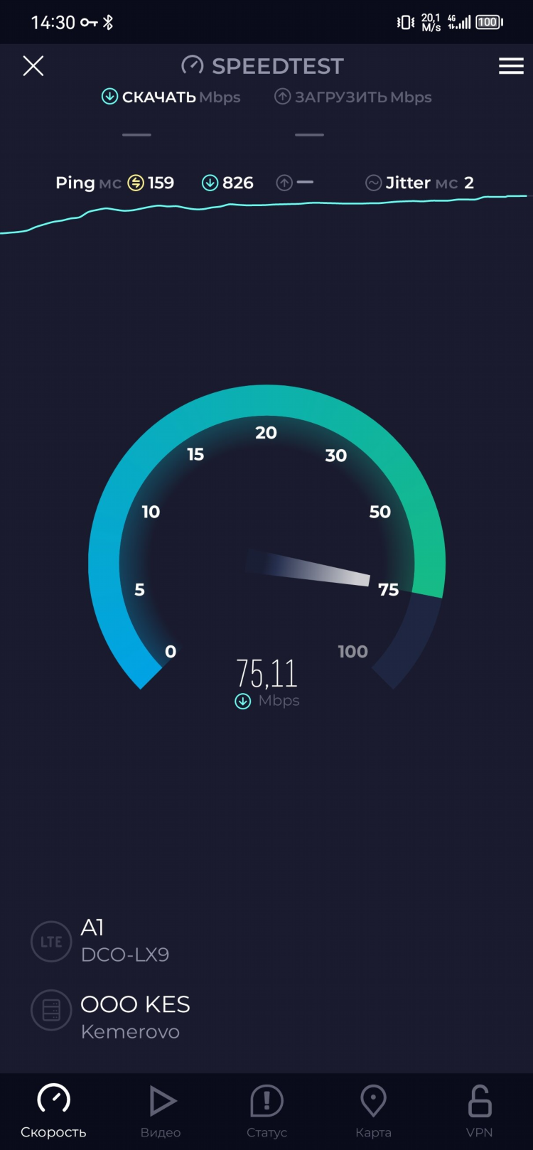 Ростелеком не работает vpn