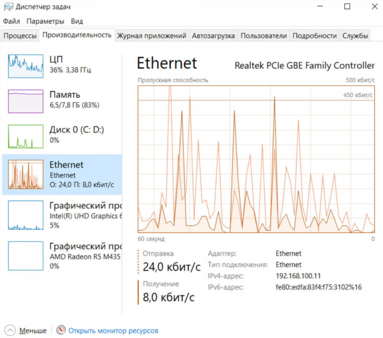 Скоростной vpn для windows