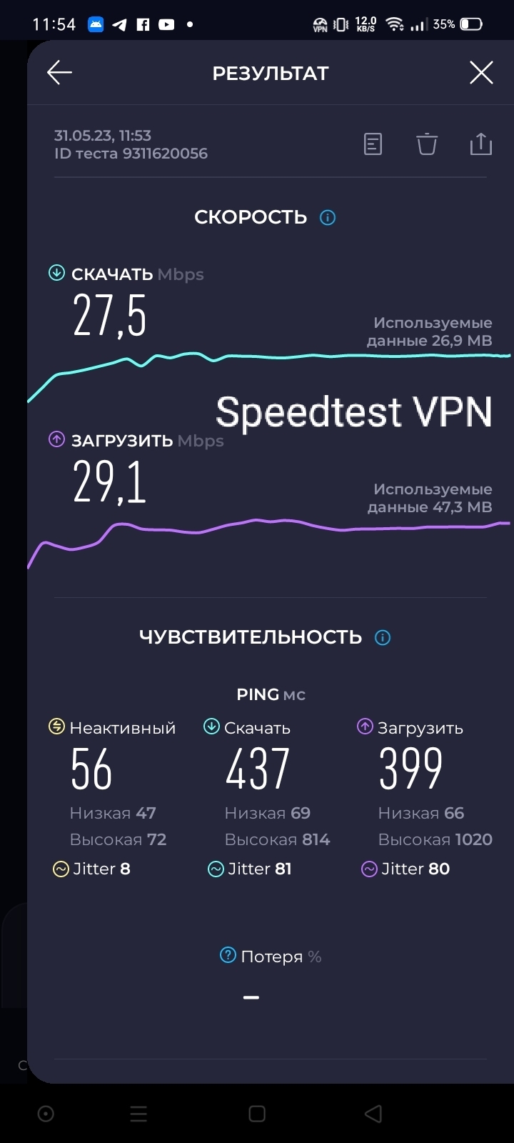 Vpn бесплатный для ios