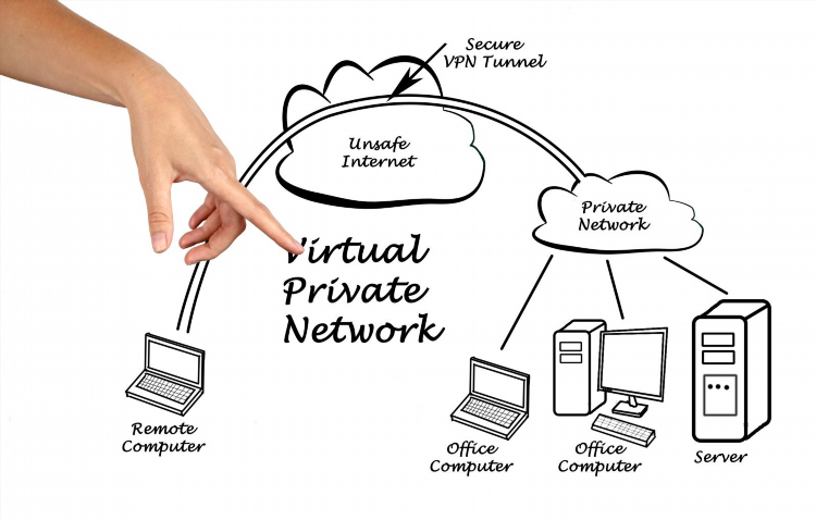 Vpn что это и зачем