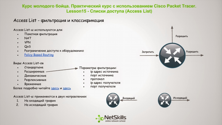 Vpn для видео
