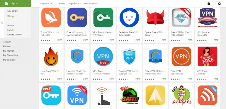 Vpn рейтинг