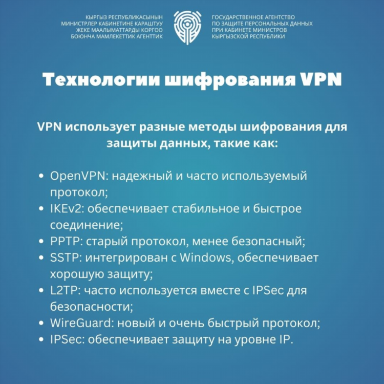 Vpn сеть это