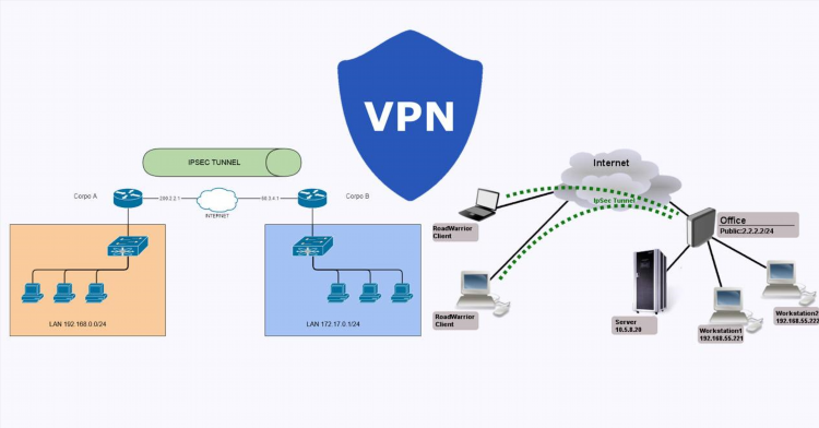 Запрещено ли в россии использовать vpn